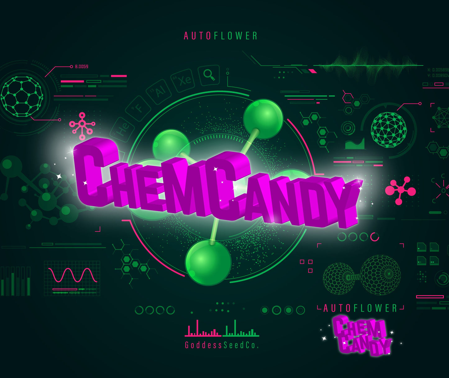 ChemCandy F2 (Auto Reg)