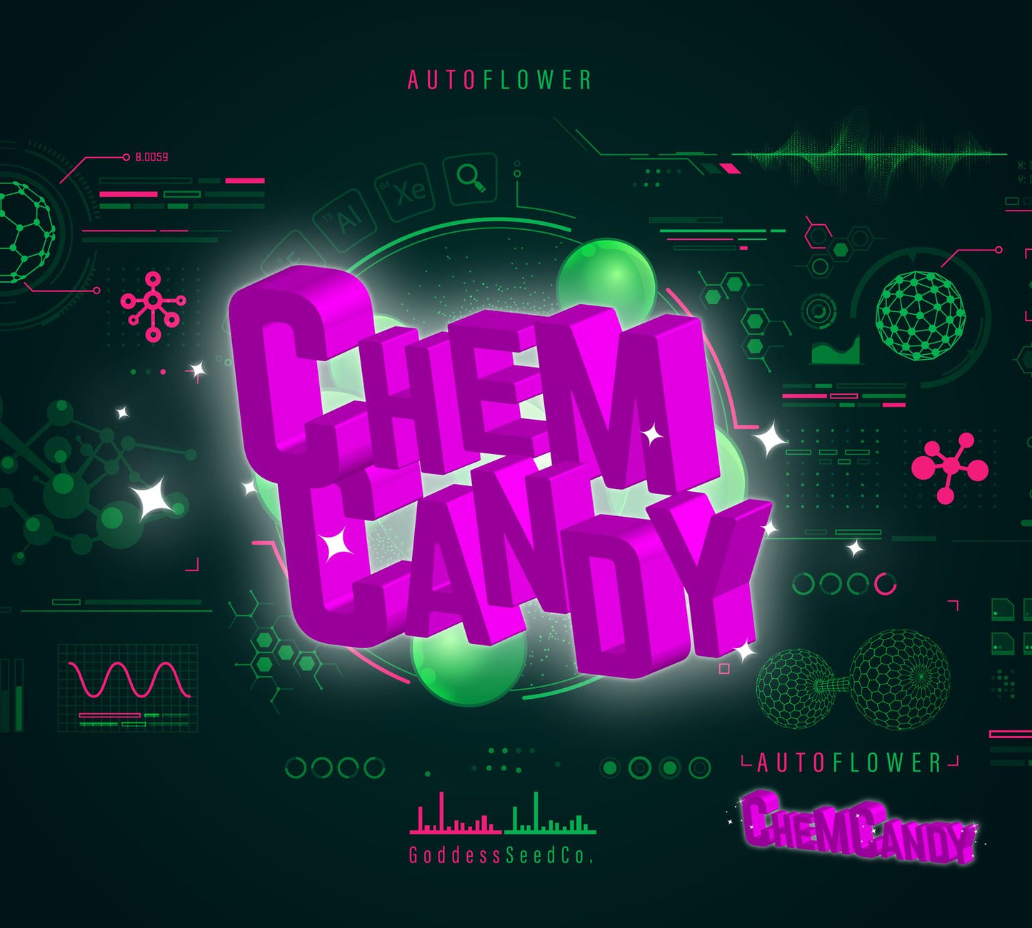 ChemCandy F2 (Auto Reg)